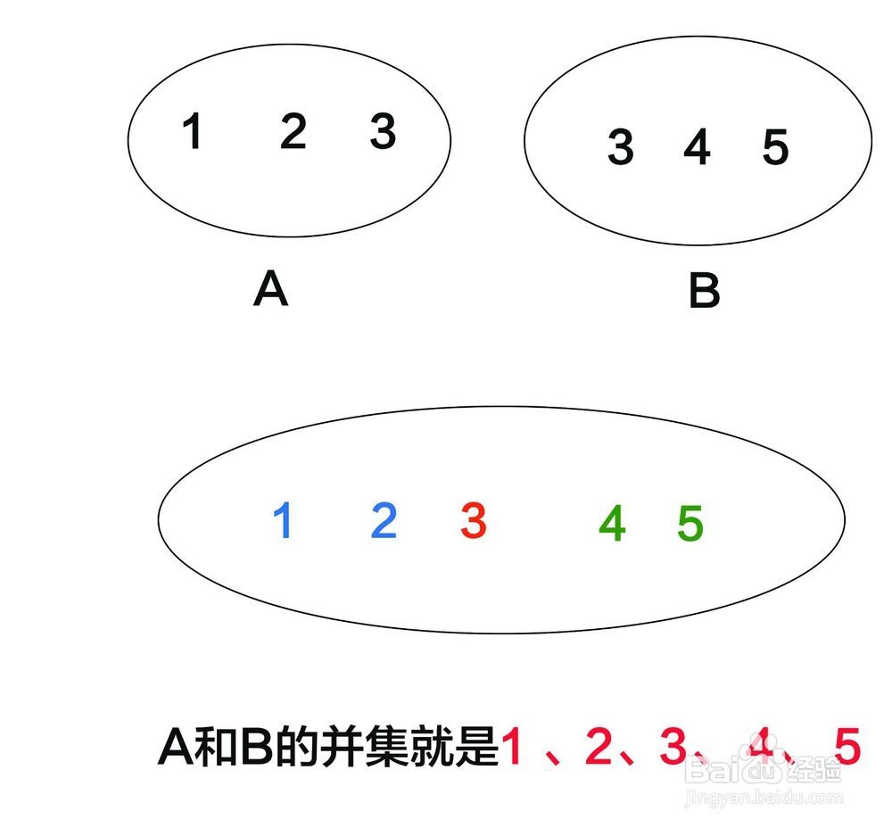 基础篇4数据结构元组数组字典集合