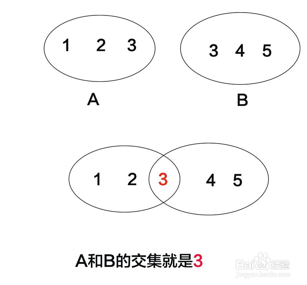 基础篇4数据结构元组数组字典集合