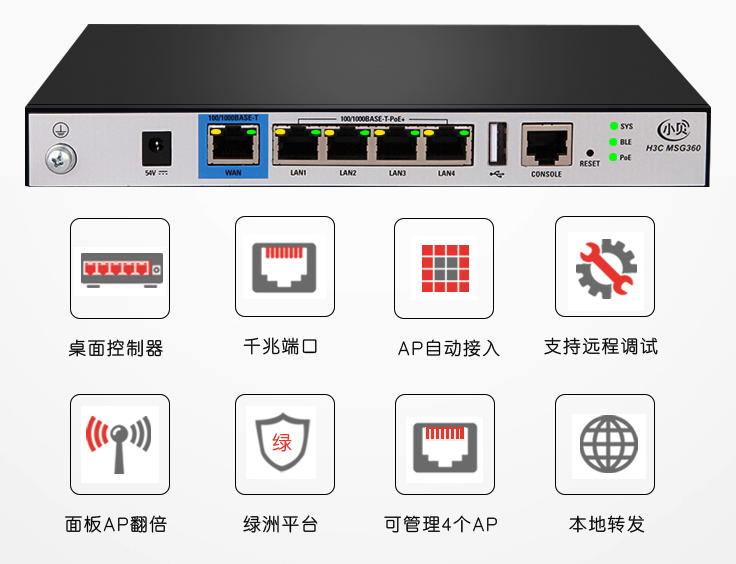 扫盲ACAP是什么意思Mesh组网又是什么它们谁更好