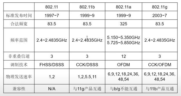 扫盲ACAP是什么意思Mesh组网又是什么它们谁更好