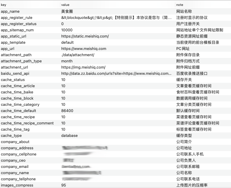 Laravel实战从数据库里读取配置的完美解决方案